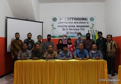 Visitasi Monitoring dan Evaluasi (Monev) untuk Meninjau Pelaksanaan Program